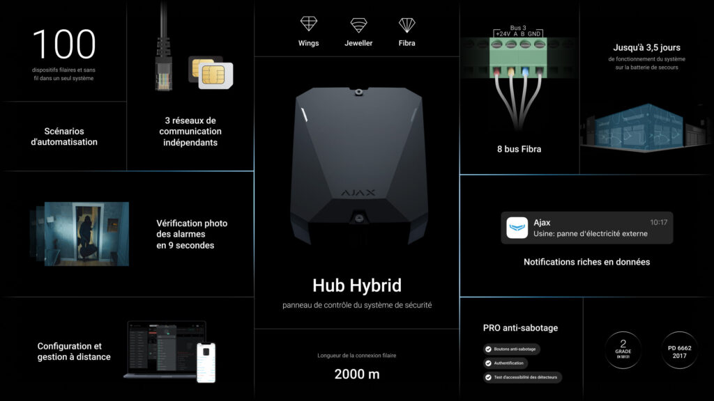 SE3_Hub_Hybrid_plates_fr